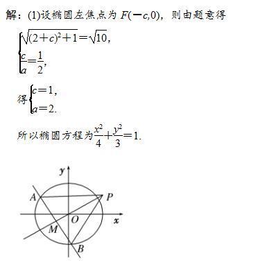 圆锥曲线研究历史_圆锥曲线的研究历史_圆锥曲线数学史