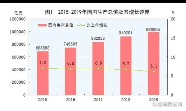 现状疫情导致社会环境变化_现状疫情导致社会失业_疫情导致的社会现状