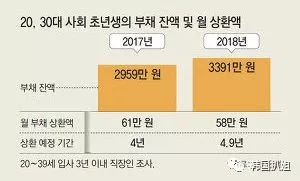 韩国学生_韩国学生累还是日本学生累_韩国学生压力有多大