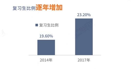 韩国学生压力有多大_韩国学生发型_韩国学生