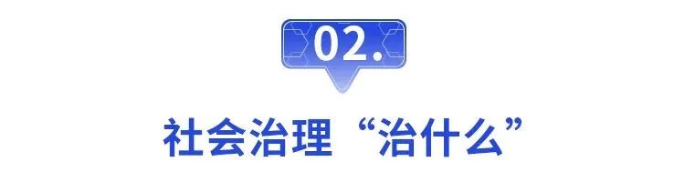 治理化现代社会是谁提出的_什么是社会治理现代化_社会治理现代化为话题