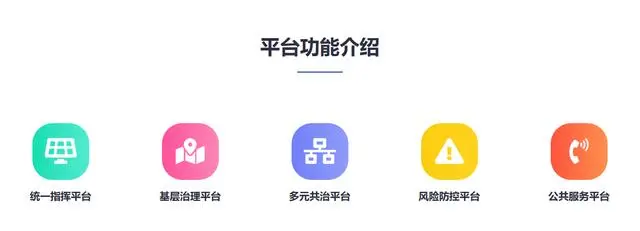 社会治理现代化为话题_什么是社会治理现代化_治理化现代社会是指
