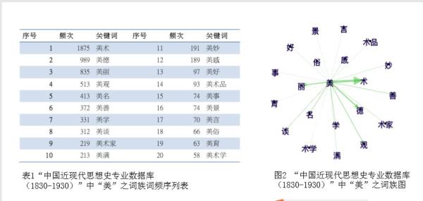 思想历史小论文_思想历史和人类社会的关系_历史与思想