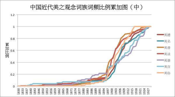 历史与思想_思想历史和人类社会的关系_思想历史小论文