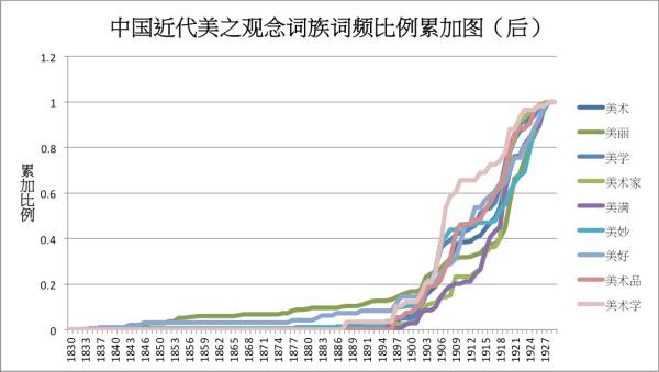 思想历史小论文_历史与思想_思想历史和人类社会的关系