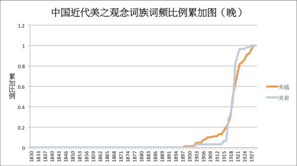 思想历史小论文_思想历史和人类社会的关系_历史与思想