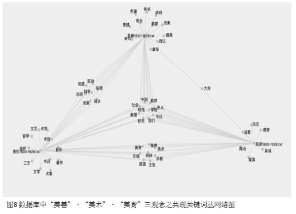 思想历史小论文_历史与思想_思想历史和人类社会的关系