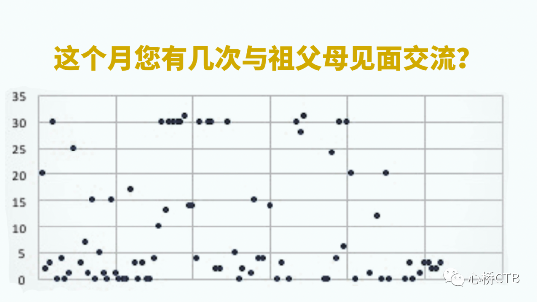 现今社会上的社会问题_当今社会问题现状_现今社会的问题