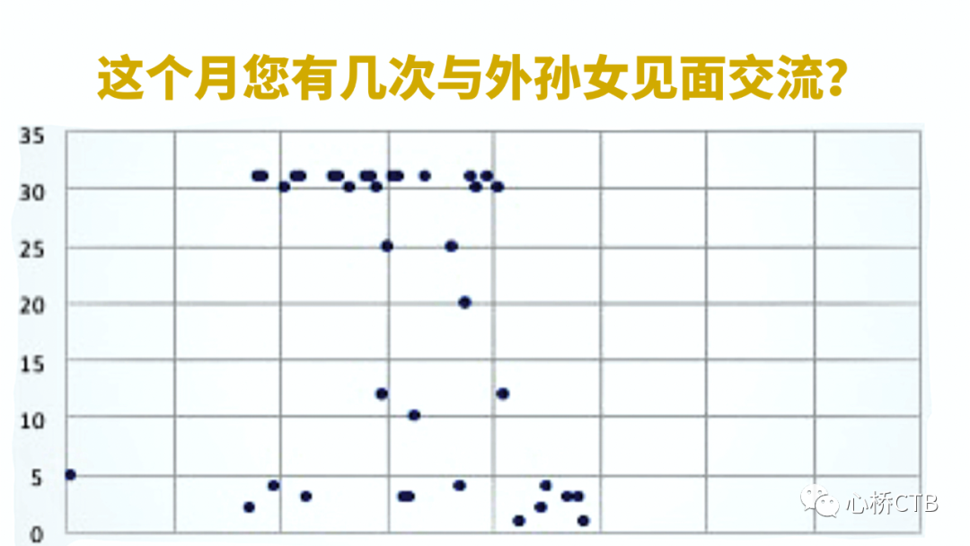 现今社会上的社会问题_当今社会问题现状_现今社会的问题