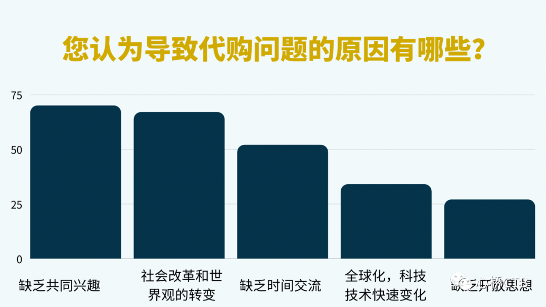 现今社会上的社会问题_当今社会问题现状_现今社会的问题