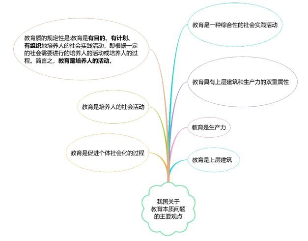 社会属性啥意思_社会属性是什么短语_什么叫社会属性