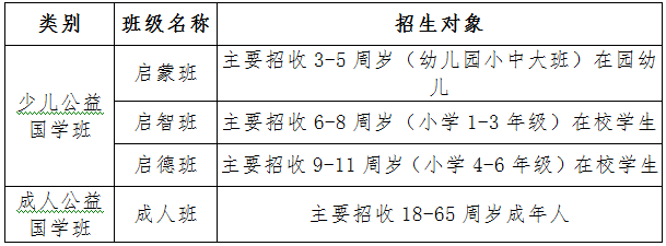 国学堂_学堂国印_学堂国印亡神啥意思