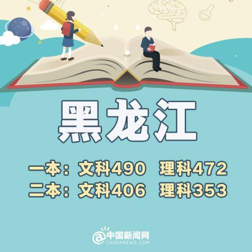 全国二本a类大学排名_文史类二本_2011年二本文史录取分数线