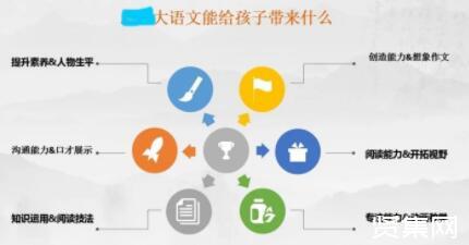 后疫情时期国学班辉煌不再，未来国学班将走向何方