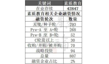 后疫情时期国学班辉煌不再，未来国学班将走向何方