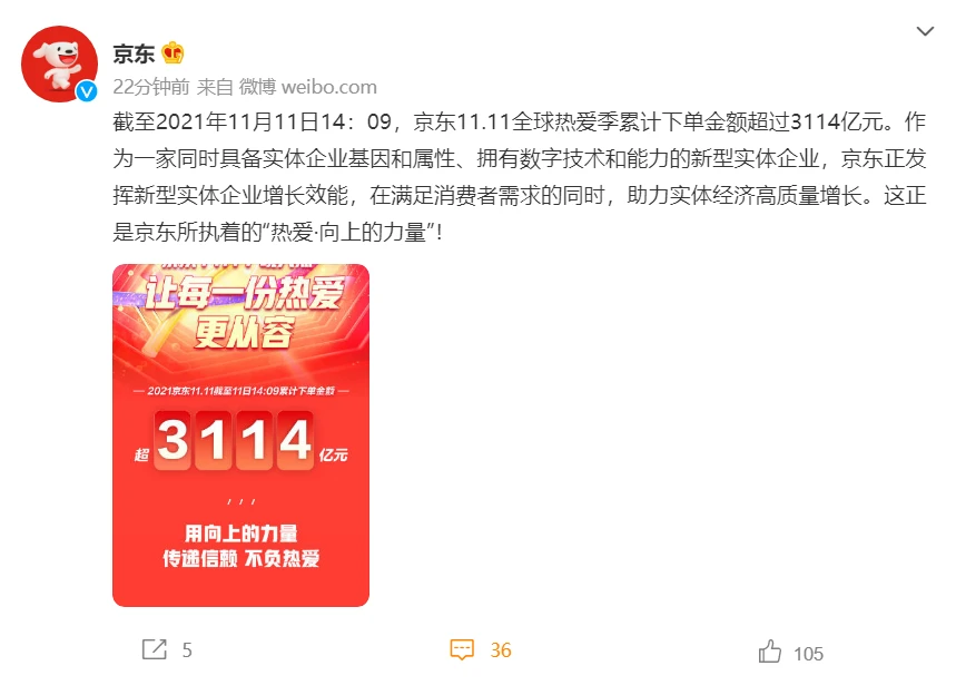 双十一历史数据_双十一历史_双11历史数据