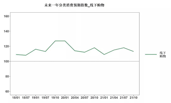 双11历史数据_双十一历史数据_双十一历年的数据