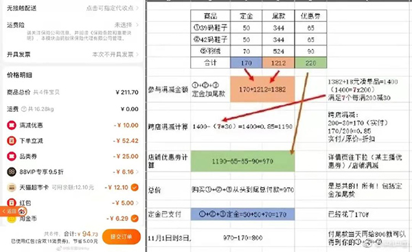 双十一历年的数据_双11历史数据_双十一历史数据