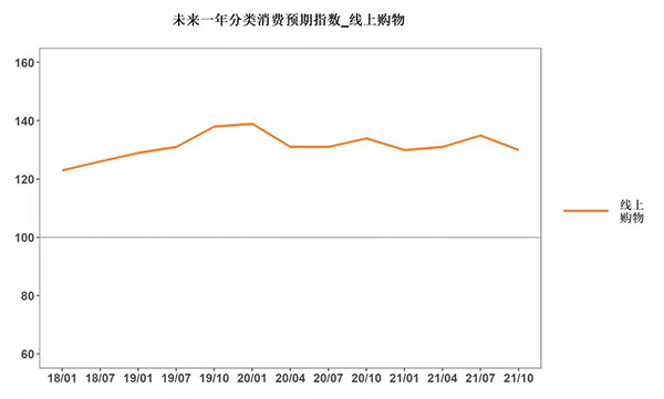 双11历史数据_双十一历史数据_双十一历年的数据