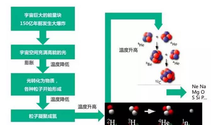 石墨烯的研究历史_石墨烯历史研究进展_石墨烯历史研究现状