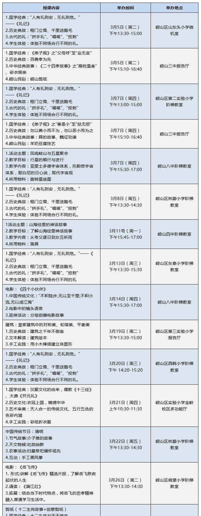 《三字经》、《弟子规》……国学课堂进校园，看看有你家孩子的学校吗？