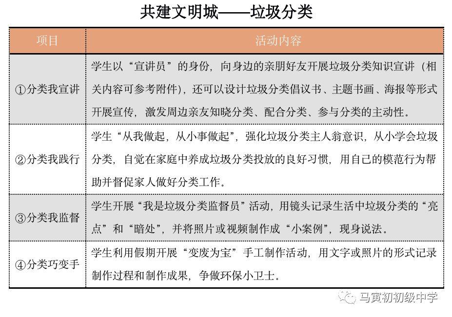 社会实践计划_社会实践计划的格式及范文_社会实践实施计划