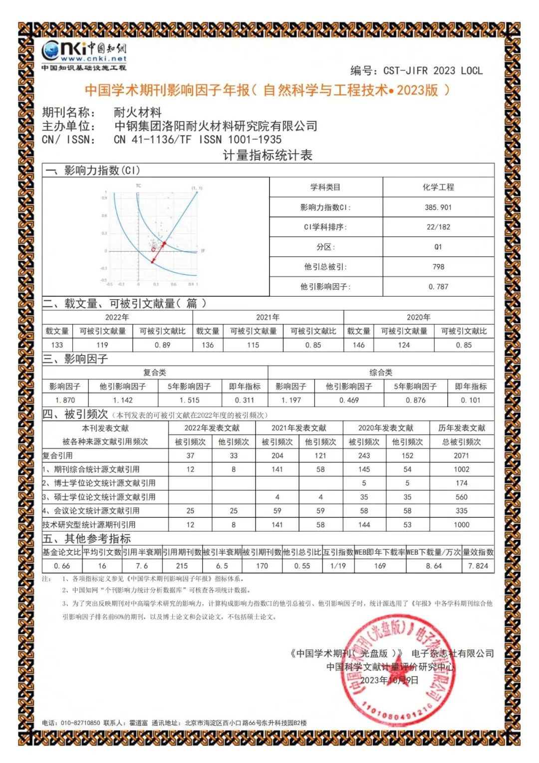 中国学术期刊网络出版总库_中国学术期刊网络出版总库_中国学术期刊网络出版总库在哪