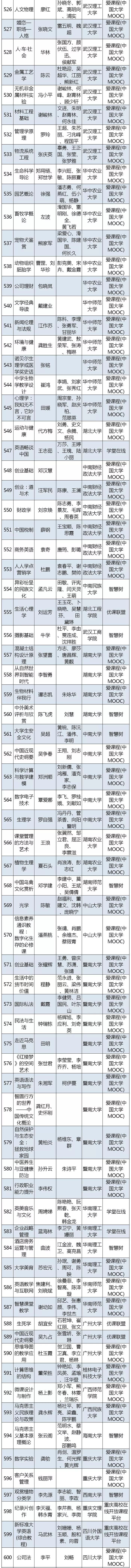 全国交警学济南学什么_金太阳同步学-英语牛津全国版_全国学