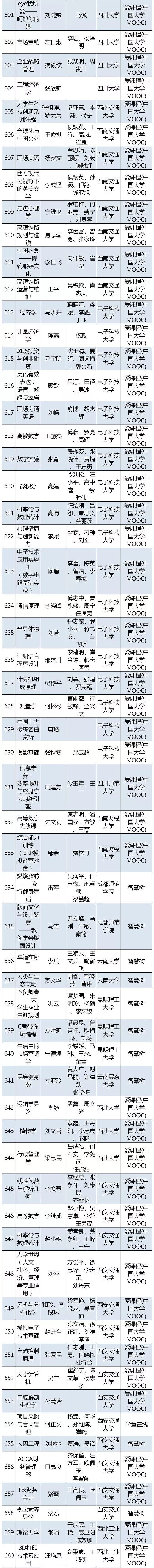 全国学_金太阳同步学-英语牛津全国版_全国交警学济南学什么