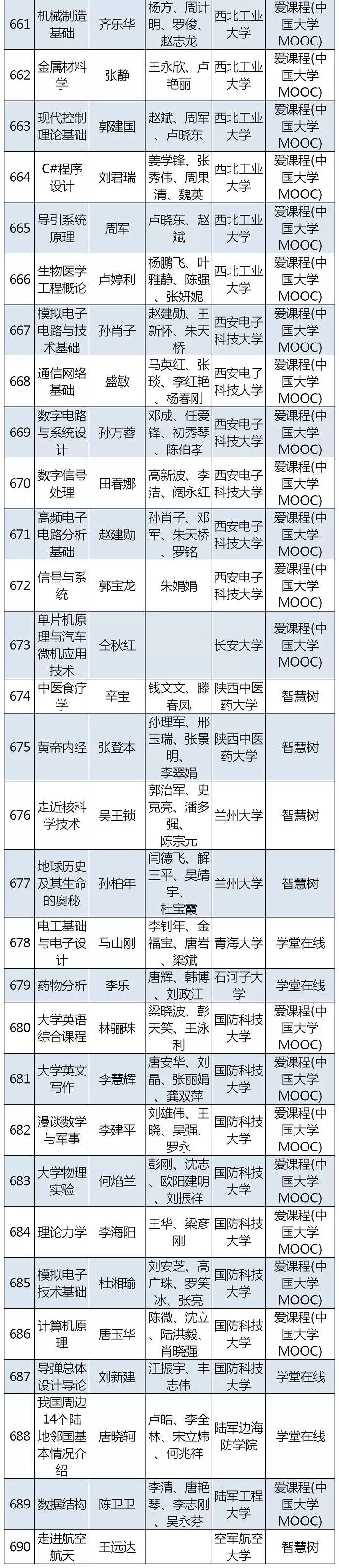 全国交警学济南学什么_全国学_金太阳同步学-英语牛津全国版