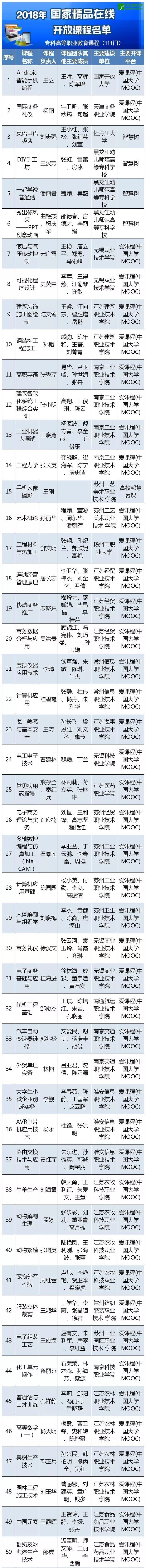 全国学_全国交警学济南学什么_金太阳同步学-英语牛津全国版