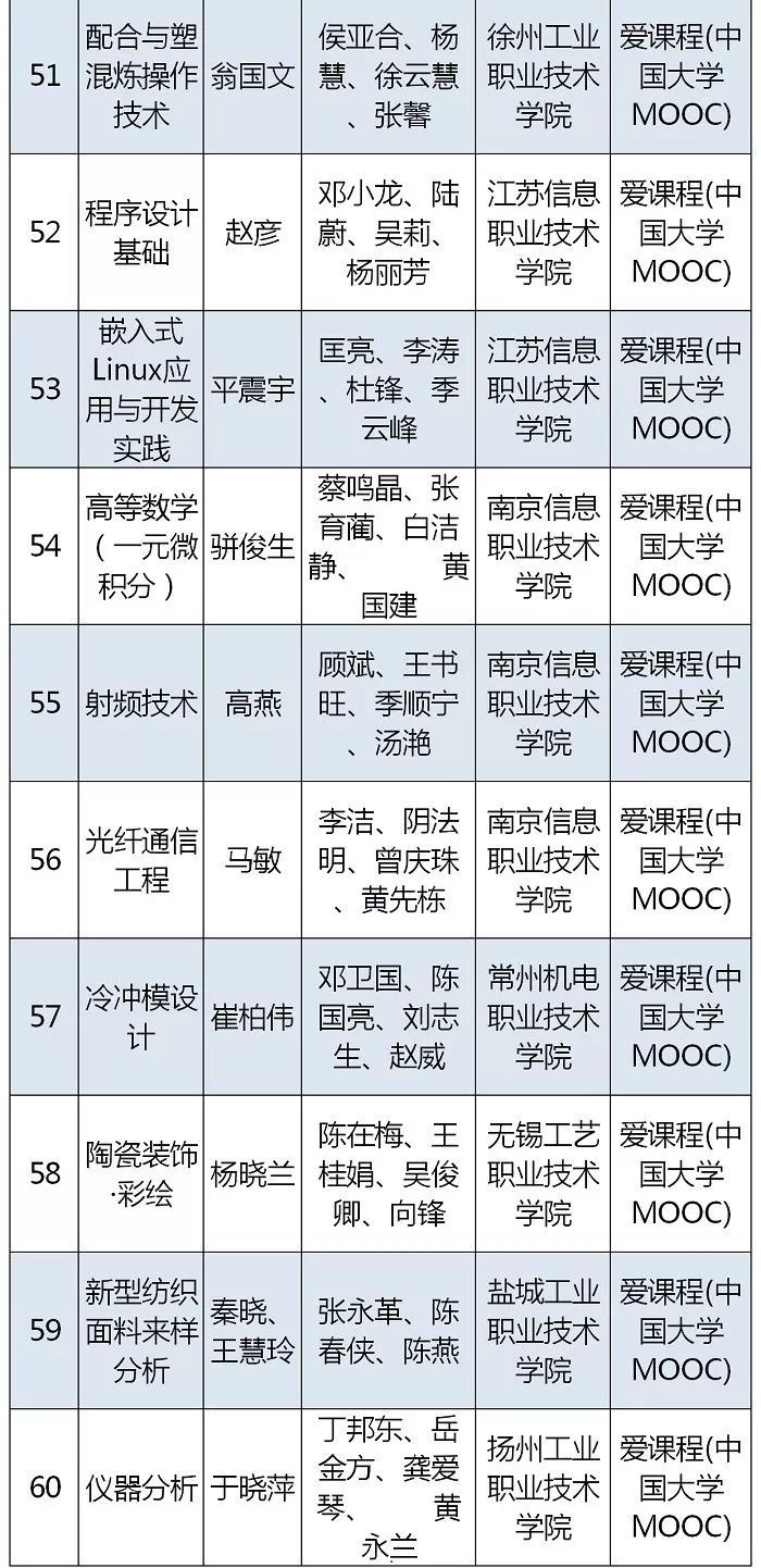 全国交警学济南学什么_金太阳同步学-英语牛津全国版_全国学