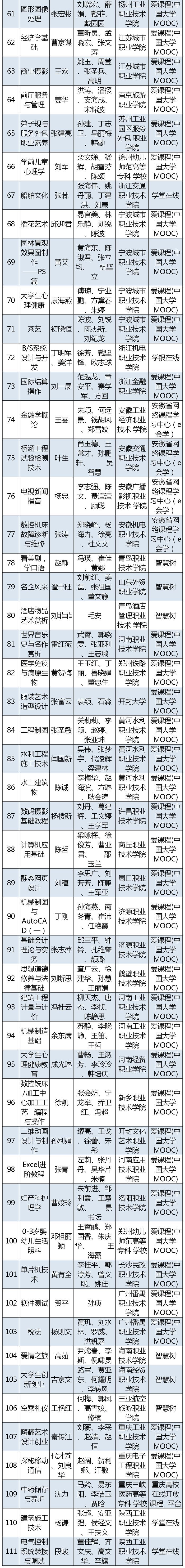 金太阳同步学-英语牛津全国版_全国交警学济南学什么_全国学