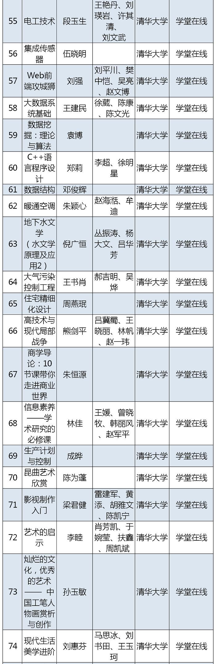 金太阳同步学-英语牛津全国版_全国学_全国交警学济南学什么