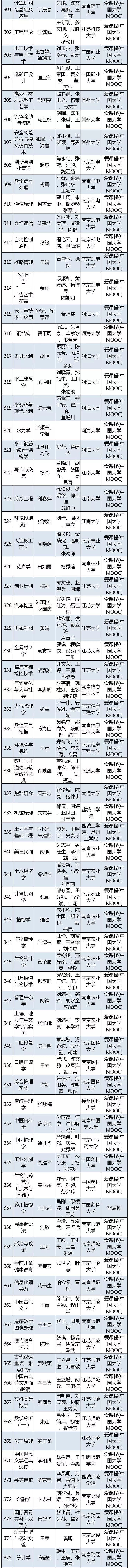 全国学_全国交警学济南学什么_金太阳同步学-英语牛津全国版