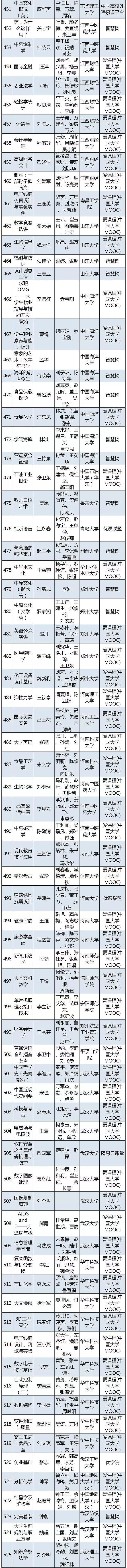 全国交警学济南学什么_金太阳同步学-英语牛津全国版_全国学