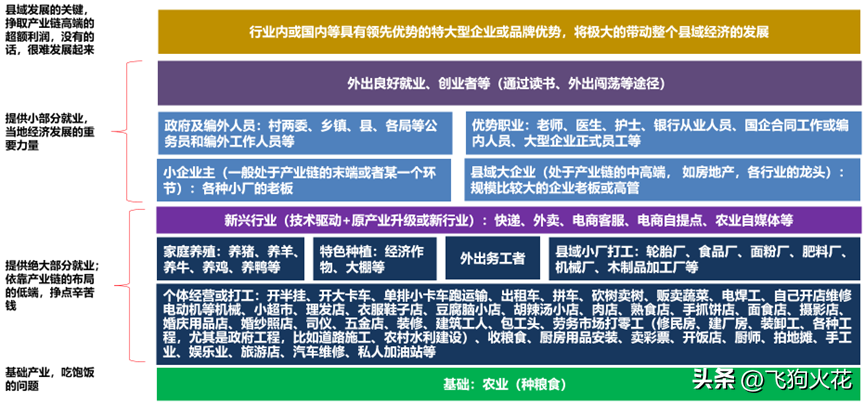 新的社会阶层人士所在_社会新的阶层人士_社会阶层人士有啥好处