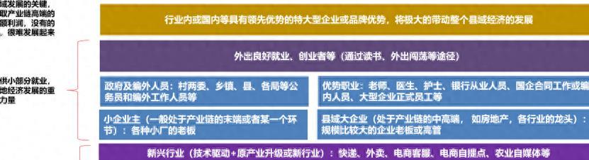 社会新的阶层人士_新的社会阶层人士所在_新的社会阶层人员