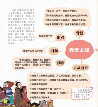 三国文史_三国文史文章_三国文史资料