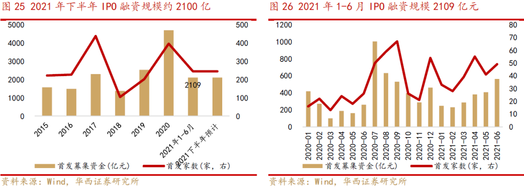 资源保障是什么_社会保障资金来源_社会保障资金来源于