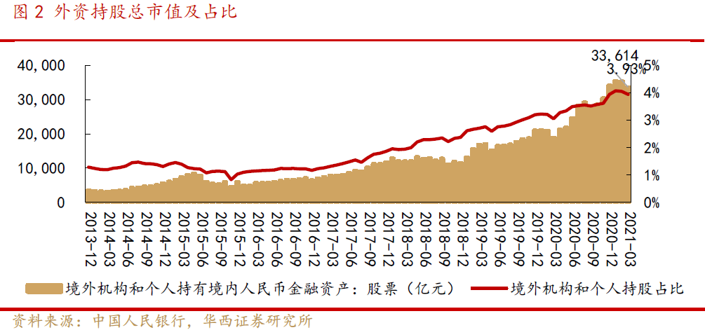 社会保障资金来源_社会保障资金来源于_资源保障是什么