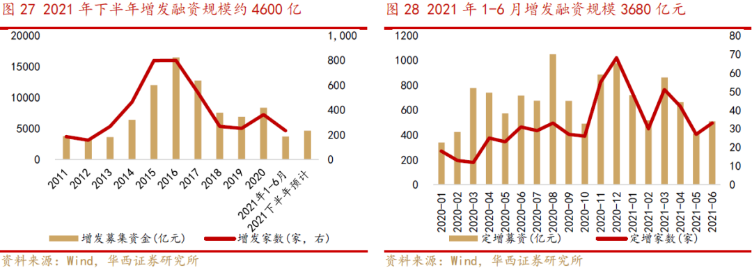 社会保障资金来源_资源保障是什么_社会保障资金来源于