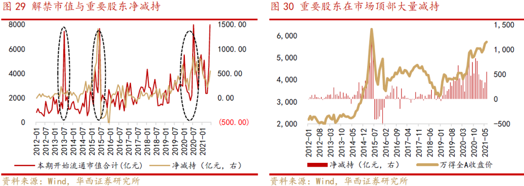 资源保障是什么_社会保障资金来源于_社会保障资金来源