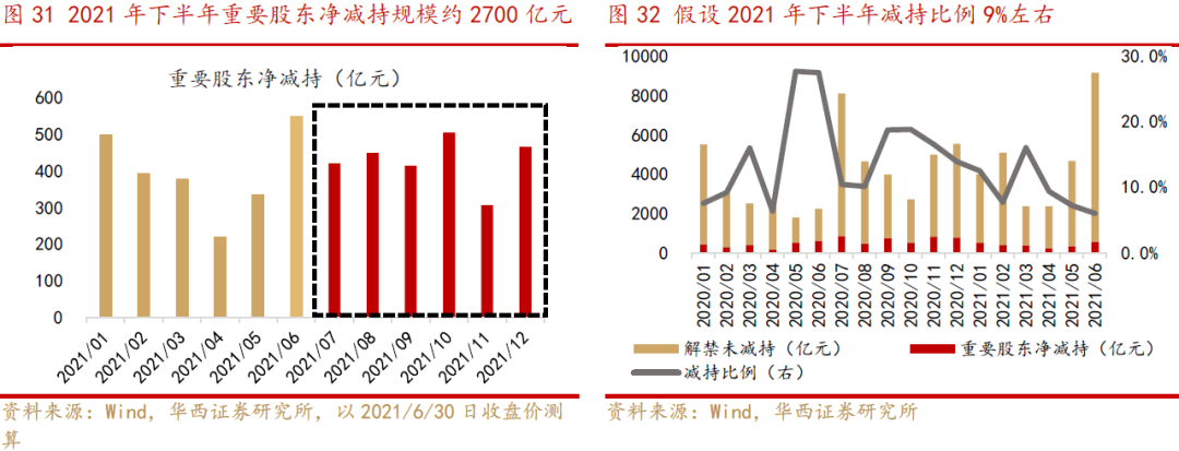 社会保障资金来源_资源保障是什么_社会保障资金来源于