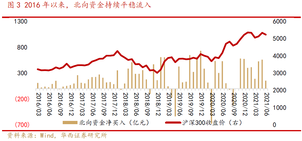 资源保障是什么_社会保障资金来源于_社会保障资金来源