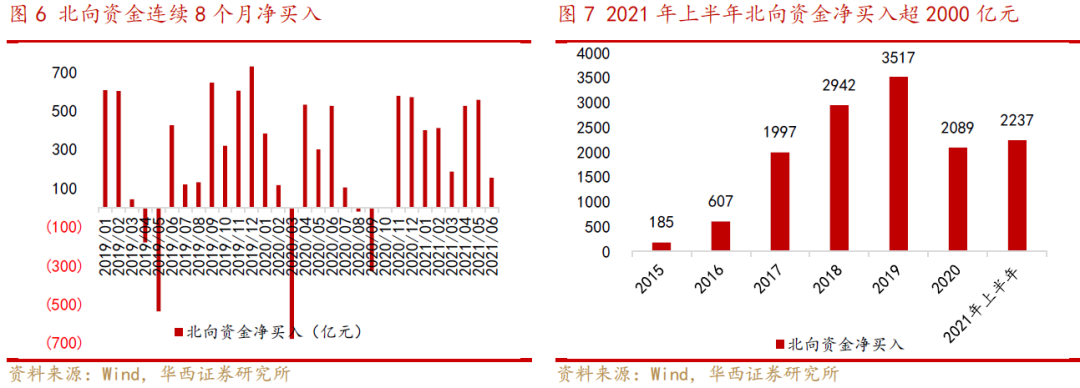 社会保障资金来源于_社会保障资金来源_资源保障是什么