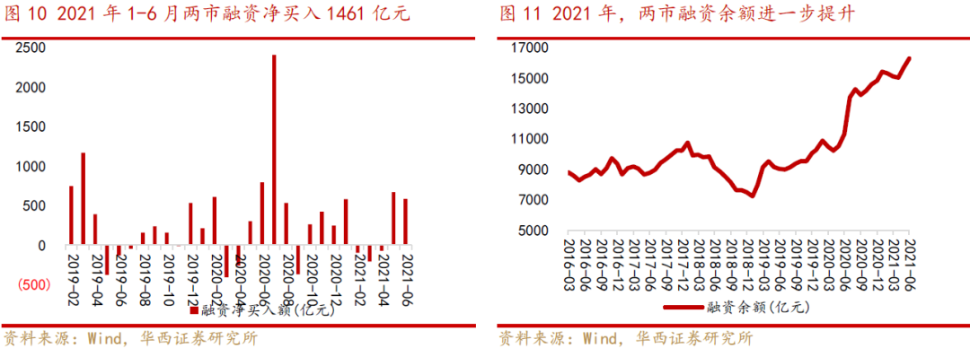 资源保障是什么_社会保障资金来源于_社会保障资金来源