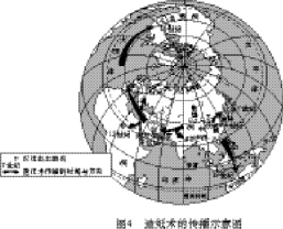 探究题历史英雄赞歌时代楷模_历史探究题_历史探究题是什么意思