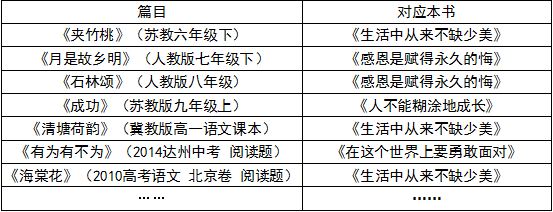 国学大师网_国学大师_国学大师排名前十位