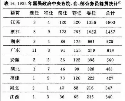 古代廖姓历史名人_廖姓名人及历史人物_廖姓的古代历史名人